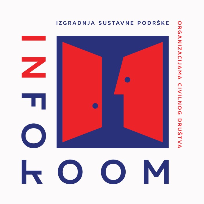 Započinje realizacija projekta "InfoRoom" - izgradnja sustavne podrške organizacijama civilnog društva
