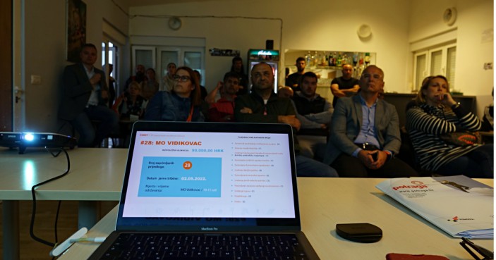 ODABRALI GRAĐANI: Izglasani KVARTipo projekti u MO Višnjik, Vidikovac, Poluotok i Voštarnica